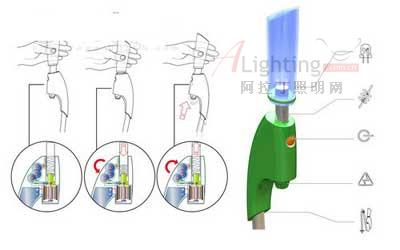 野外露營(yíng)帳篷燈 輕巧絕妙設(shè)計(jì)(圖)